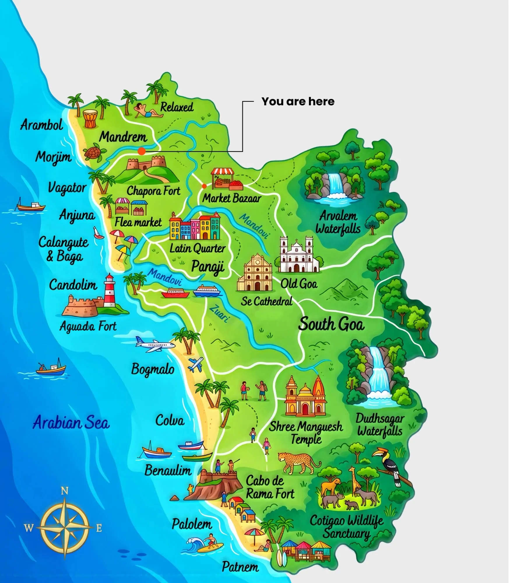 An illustrated map of Goa, from the Tiracol river in the north to Canacona in the south